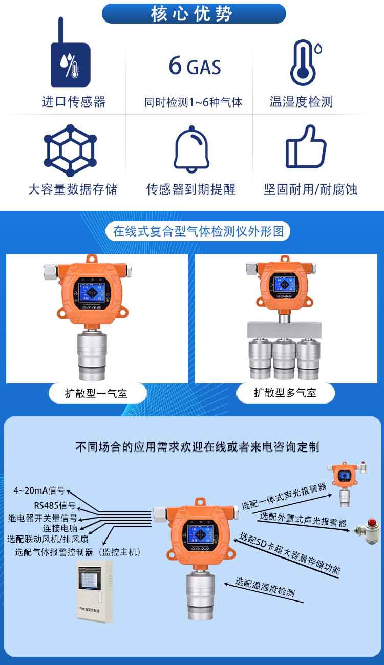 固定在線式二乙烯三胺氣體檢測報警儀