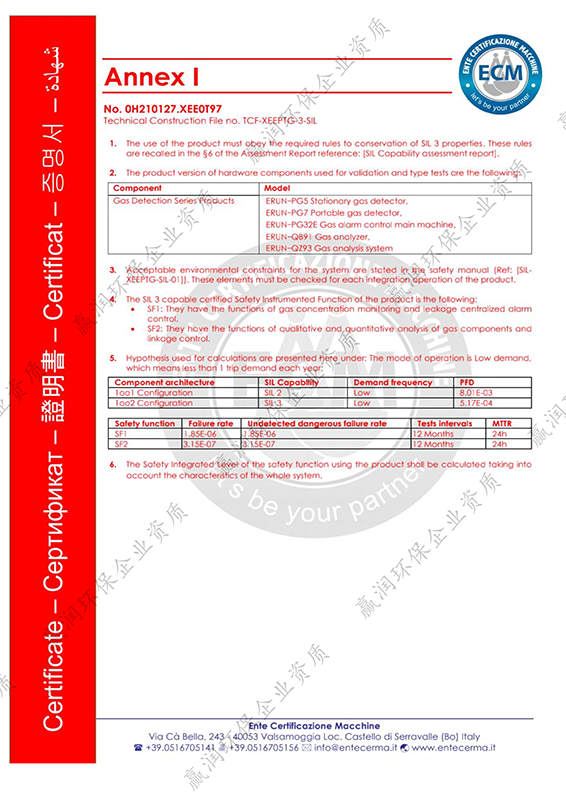 西安贏潤環(huán)?？萍技瘓F(tuán)有限公司獲得“SIL證書認(rèn)證”SIL證書認(rèn)證